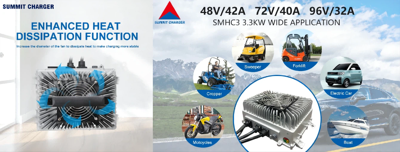 3.3 application banner 02(1)