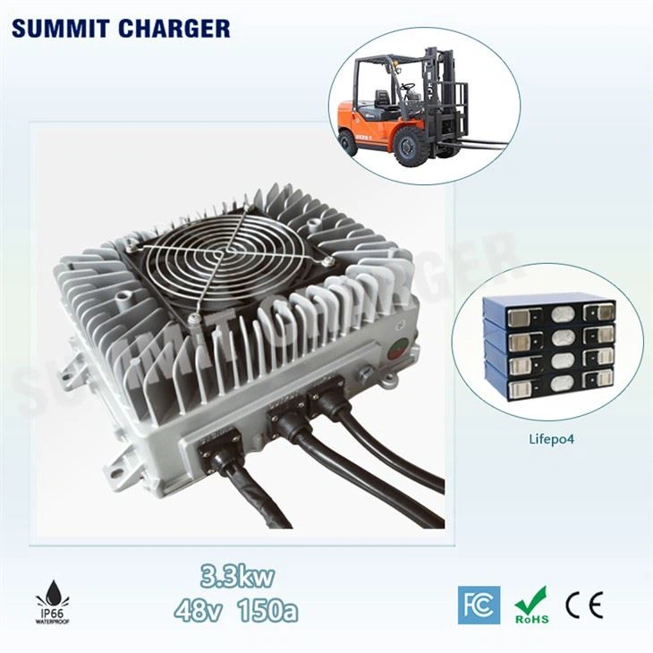 cargador 48v 40a