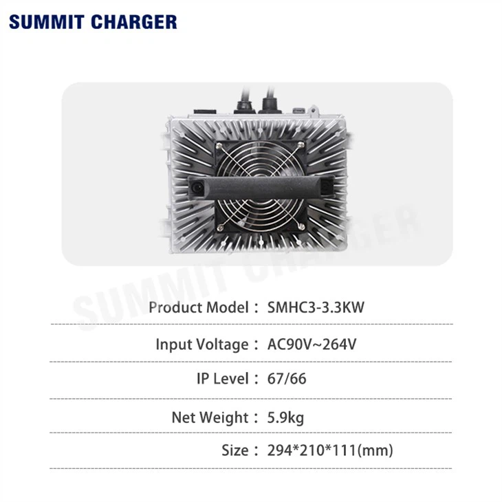 Onboard Charger